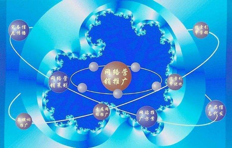 什运乡新媒体运营企业需要掌握的网络推广技巧有哪些